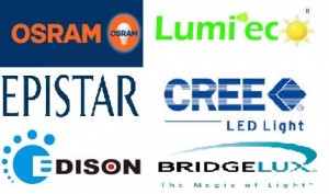 marque-de-led marque-de-led